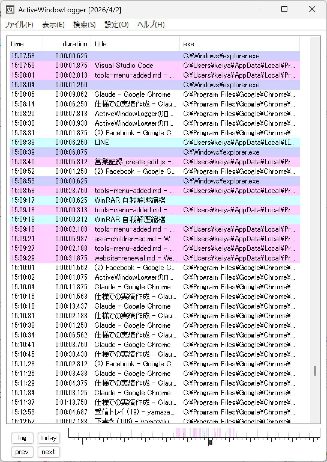 ActiveWindowLoggerの記録画面。時刻・滞在時間・ウィンドウタイトル・実行ファイルパスが一覧で表示されている