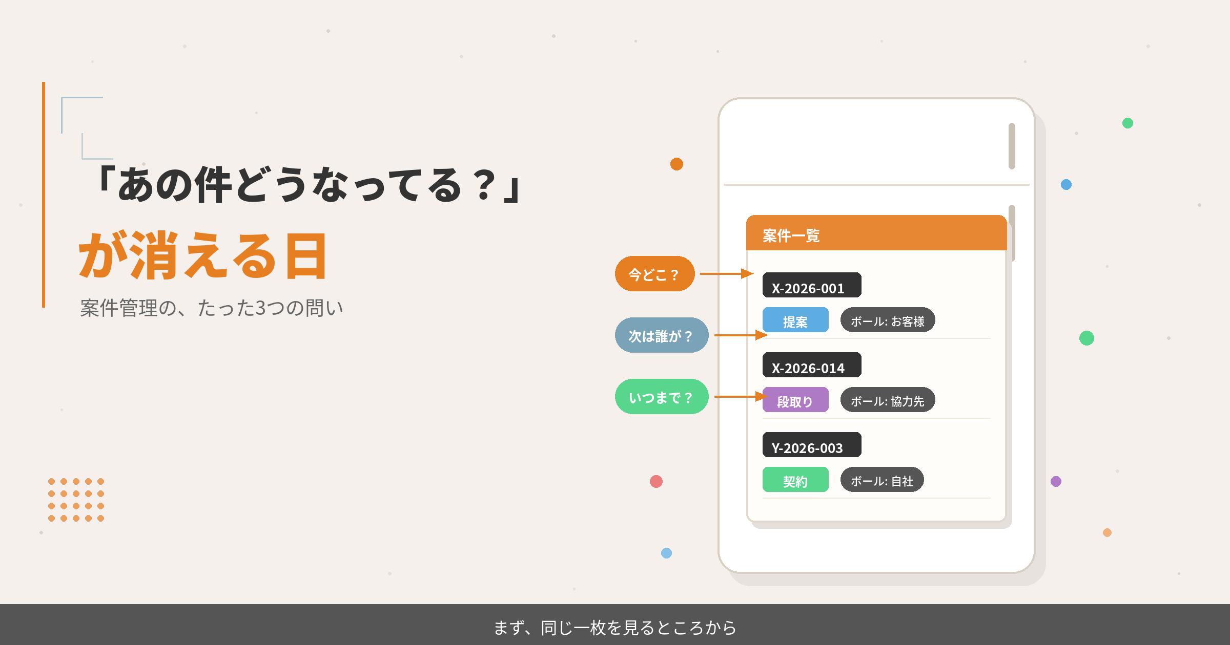 「あの件どうなってる？」が消える日――案件管理の、たった3つの問い