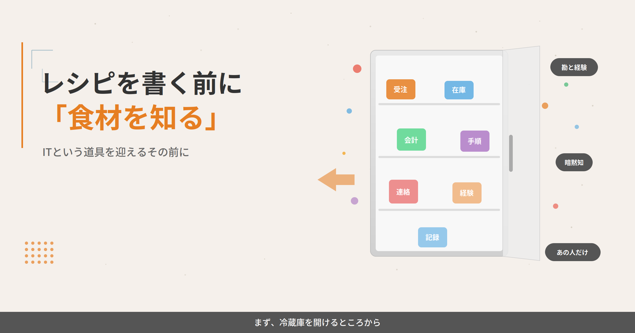 レシピを書く前に食材を知る――ITという道具を迎えるその前に